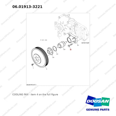 06.01913-3221 COOLING FAN - full parts diagram, item 4 marked - genuine Doosan / Bobcat forklift part