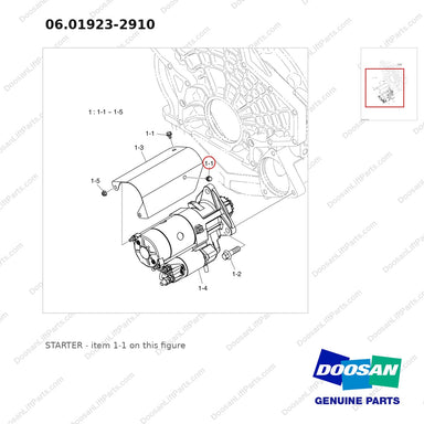06.01923-2910 STARTER - parts diagram, item 1-1 shown - genuine Doosan / Bobcat forklift part