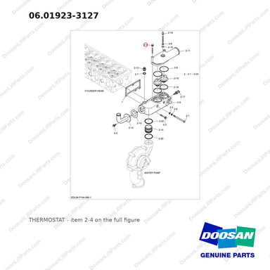 06.01923-3127 THERMOSTAT - full parts diagram, item 2-4 marked - genuine Doosan / Bobcat forklift part