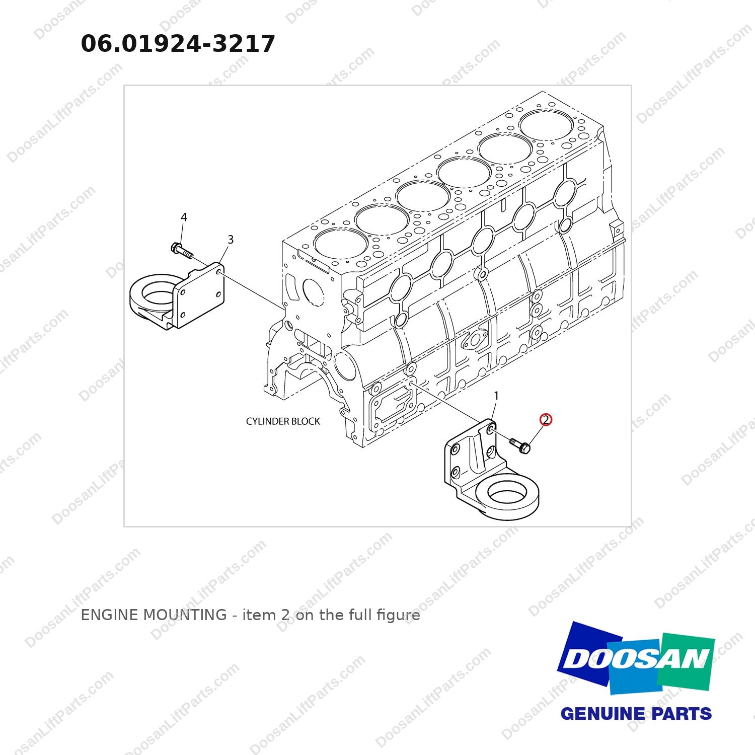 06.01924-3217 ENGINE MOUNTING - full parts diagram, item 2 marked - genuine Doosan / Bobcat forklift part