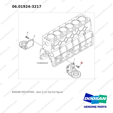 06.01924-3217 ENGINE MOUNTING - full parts diagram, item 2 marked - genuine Doosan / Bobcat forklift part