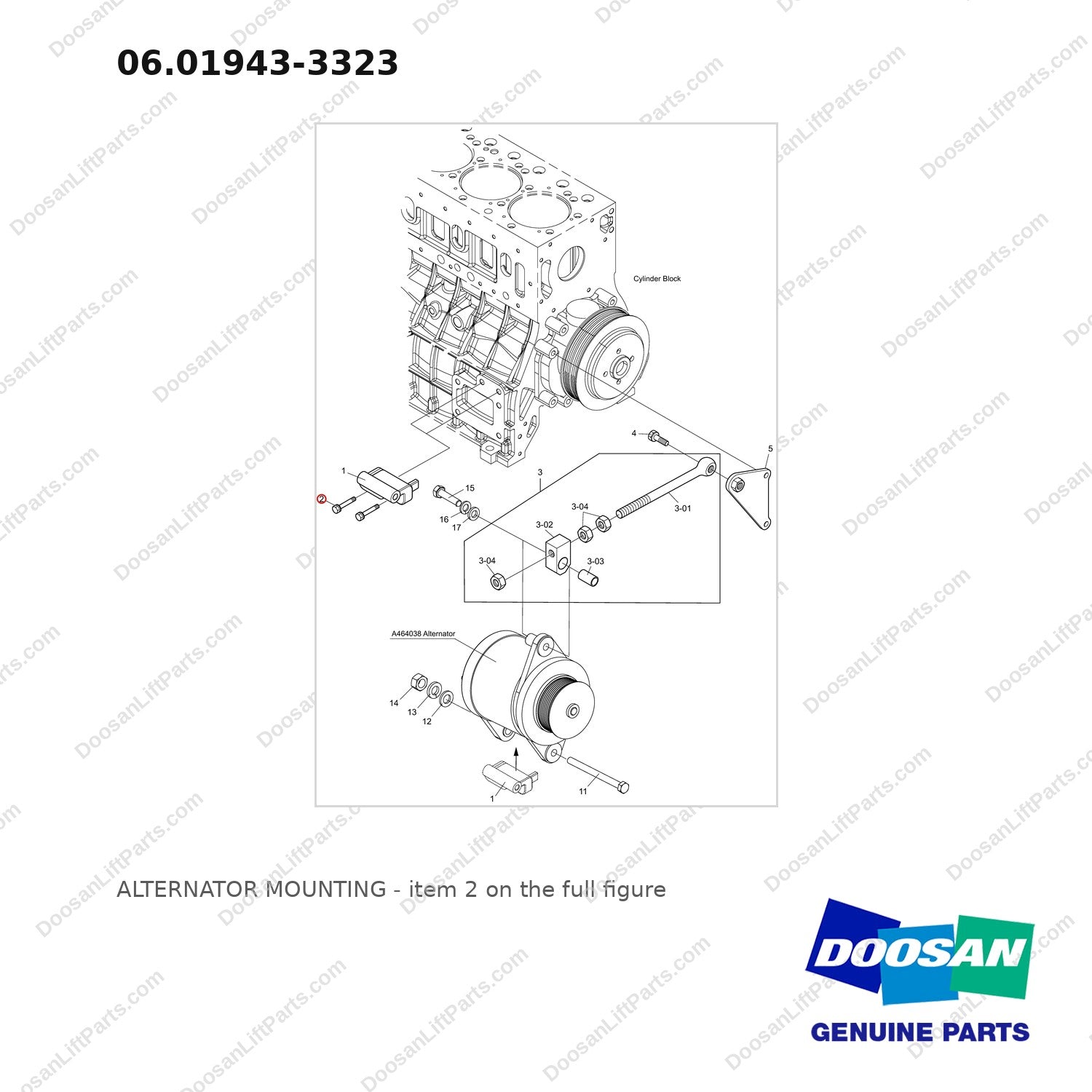 06.01943-3323 ALTERNATOR MOUNTING - full parts diagram, item 2 marked - genuine Doosan / Bobcat forklift part