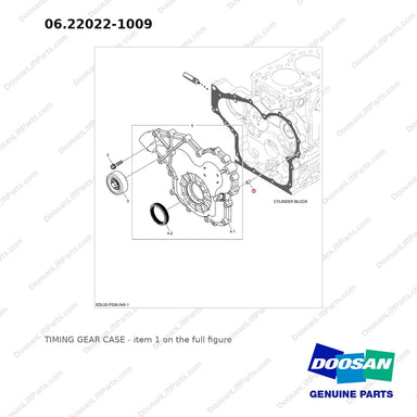 06.22022-1009 TIMING GEAR CASE - full parts diagram, item 1 marked - genuine Doosan / Bobcat forklift part