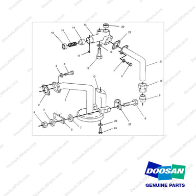 0S1570 LINES GP-ENGINE OIL - full parts diagram - genuine Doosan / Bobcat forklift part