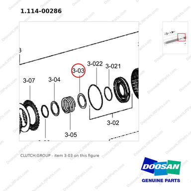 1.114-00286 CLUTCH;GROUP - parts diagram, item 3-03 shown - genuine Doosan / Bobcat forklift part