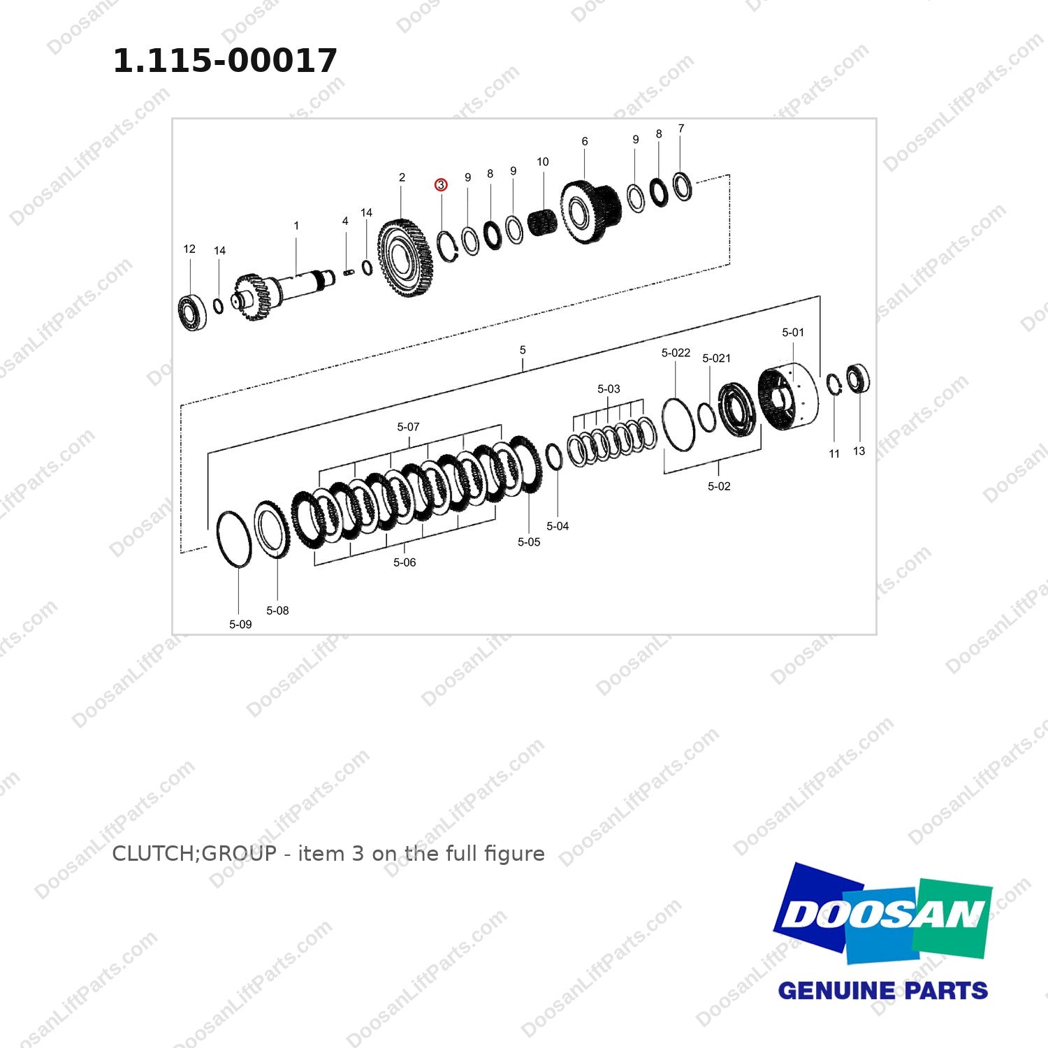 1.115-00017 CLUTCH;GROUP - full parts diagram, item 3 marked - genuine Doosan / Bobcat forklift part