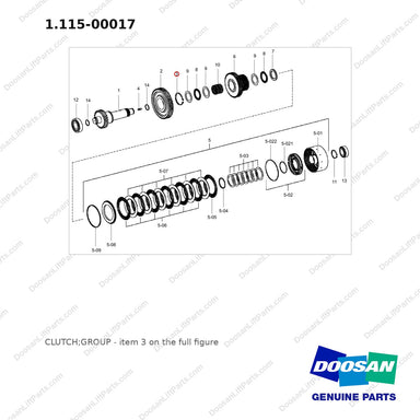 1.115-00017 CLUTCH;GROUP - full parts diagram, item 3 marked - genuine Doosan / Bobcat forklift part