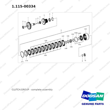 1.115-00334 CLUTCH;GROUP - full parts diagram - genuine Doosan / Bobcat forklift part