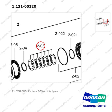 1.131-00120 CLUTCH;GROUP - parts diagram, item 2-03 shown - genuine Doosan / Bobcat forklift part