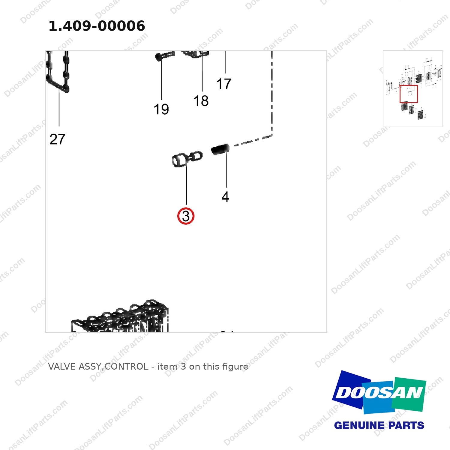 1.409-00006 VALVE ASSY,CONTROL - parts diagram, item 3 shown - genuine Doosan / Bobcat forklift part