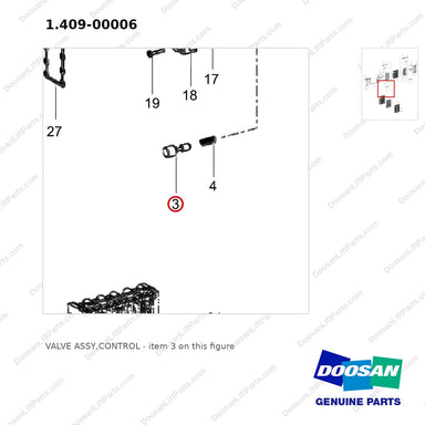 1.409-00006 VALVE ASSY,CONTROL - parts diagram, item 3 shown - genuine Doosan / Bobcat forklift part