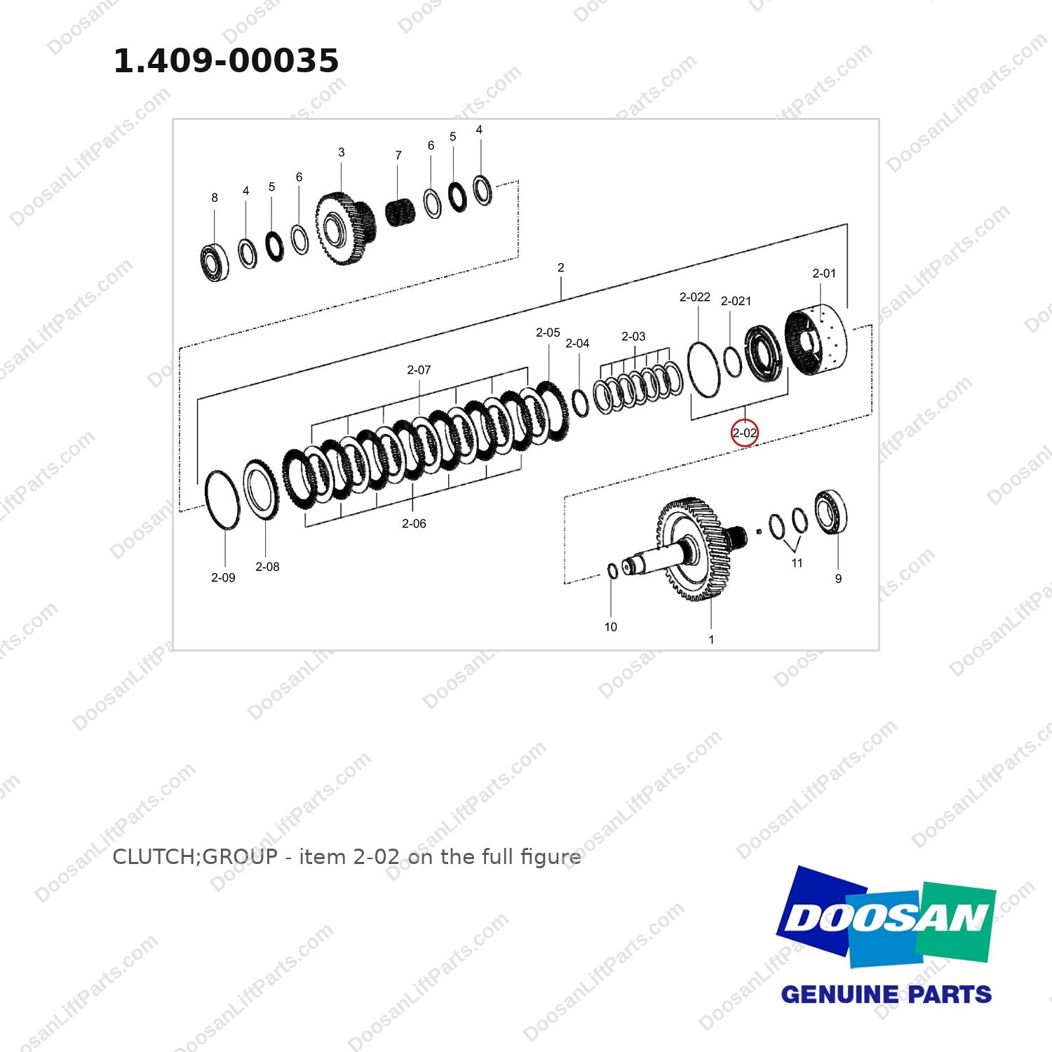 1.409-00035 CLUTCH;GROUP - full parts diagram, item 2-02 marked - genuine Doosan / Bobcat forklift part