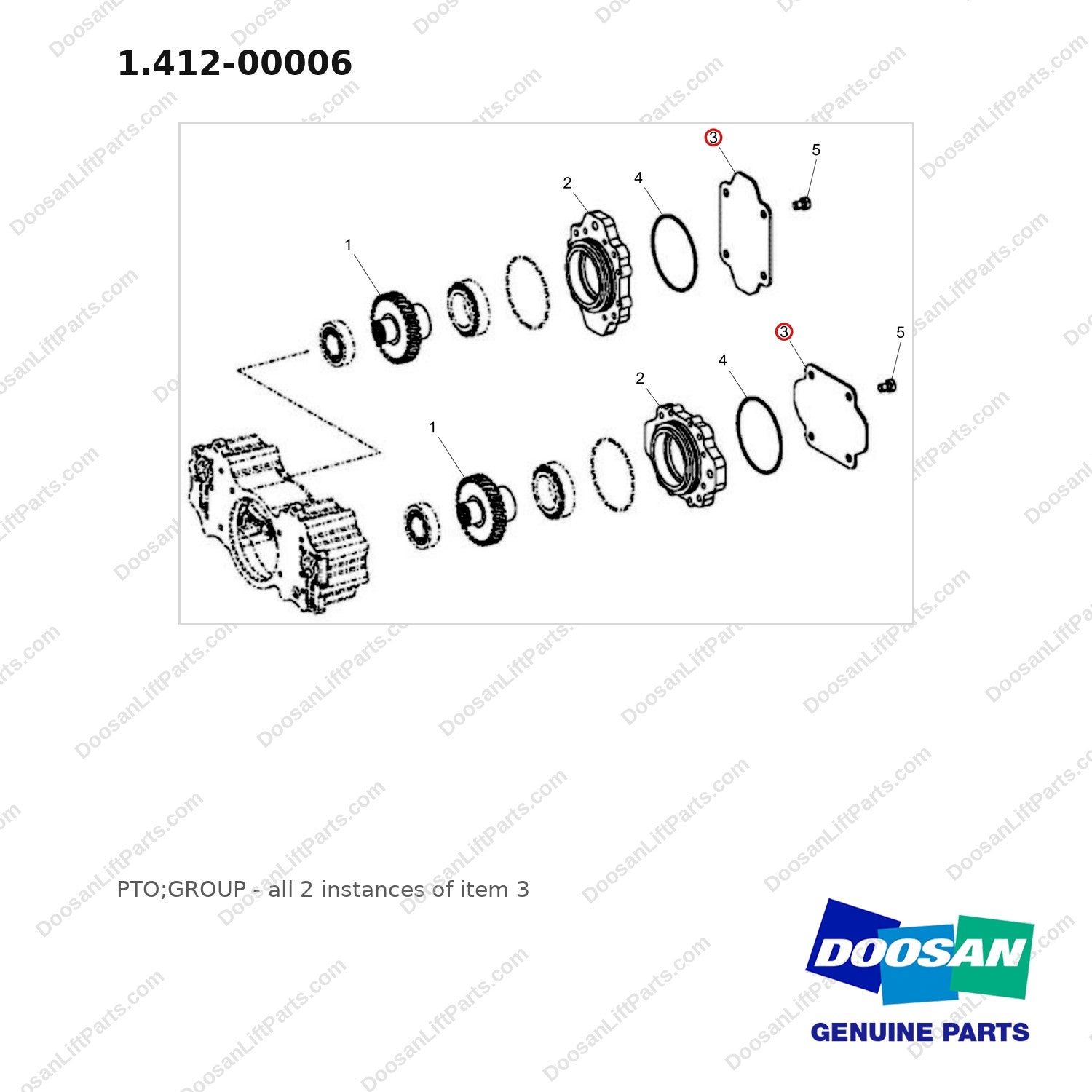 1.412-00006 PTO;GROUP - full parts diagram, item 3 marked - genuine Doosan / Bobcat forklift part