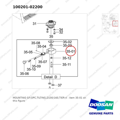 100201-02200 MOUNTING GP;OPC,TILTING,D100/160,TIER-4 - parts diagram, item 35-01 shown - genuine Doosan / Bobcat forklift part