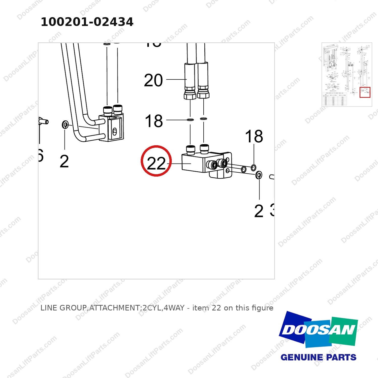 100201-02434 LINE GROUP,ATTACHMENT;2CYL,4WAY - parts diagram, item 22 shown - genuine Doosan / Bobcat forklift part