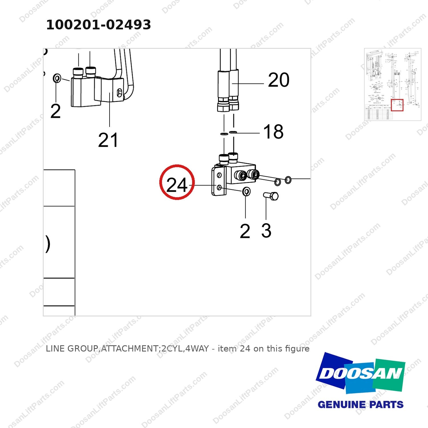 100201-02493 LINE GROUP,ATTACHMENT;2CYL,4WAY - parts diagram, item 24 shown - genuine Doosan / Bobcat forklift part