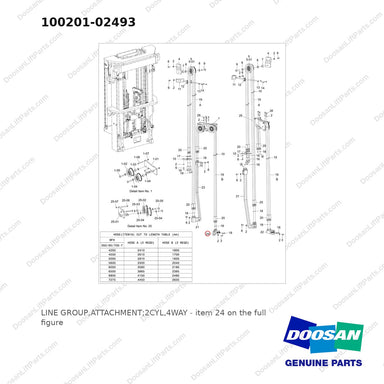 100201-02493 LINE GROUP,ATTACHMENT;2CYL,4WAY - full parts diagram, item 24 marked - genuine Doosan / Bobcat forklift part