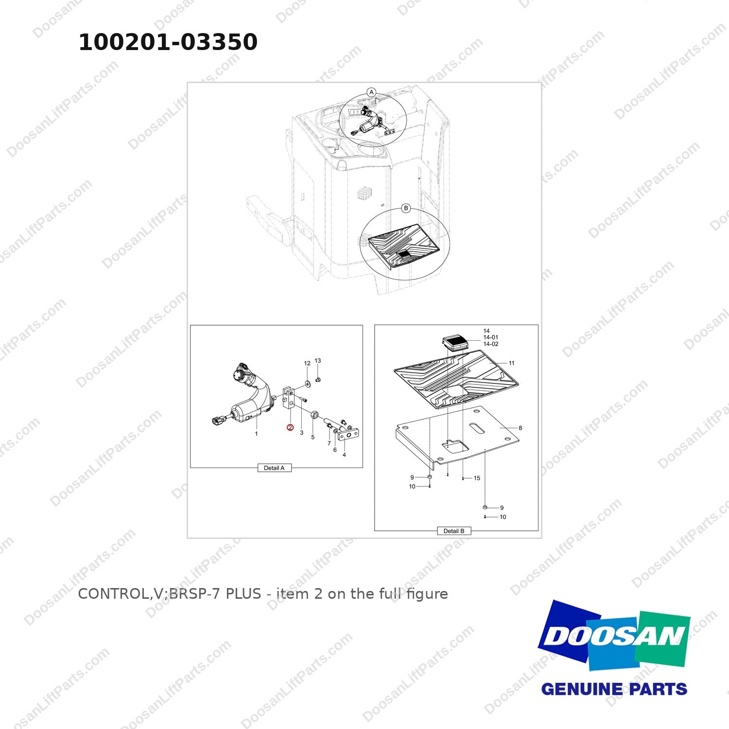 100201-03350 CONTROL,V;BRSP-7 PLUS - full parts diagram, item 2 marked - genuine Doosan / Bobcat forklift part
