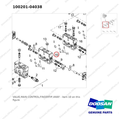 100201-04038 VALVE,MAIN CONTROL;FINGERTIP,4WAY - parts diagram, item 10 shown - genuine Doosan / Bobcat forklift part