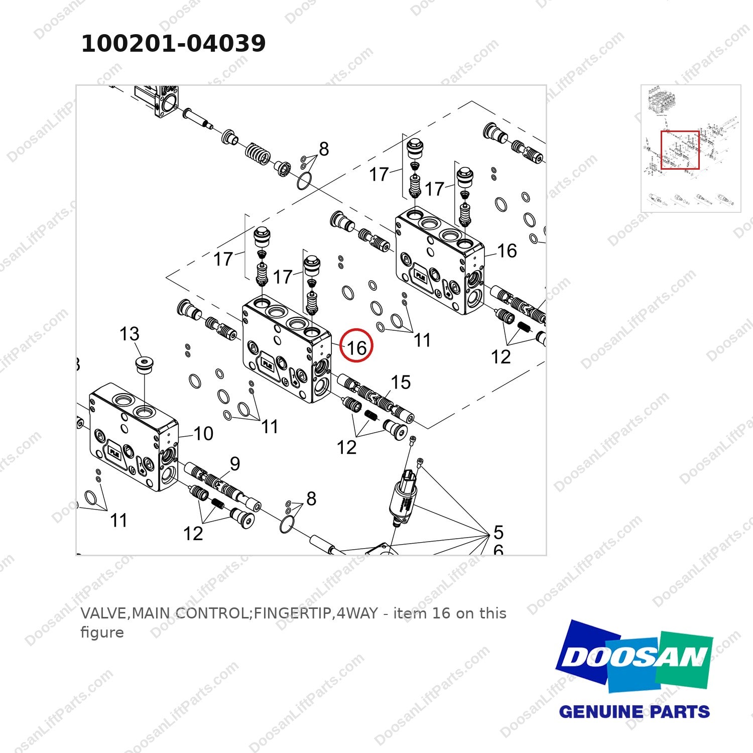 100201-04039 VALVE,MAIN CONTROL;FINGERTIP,4WAY - parts diagram, item 16 shown - genuine Doosan / Bobcat forklift part