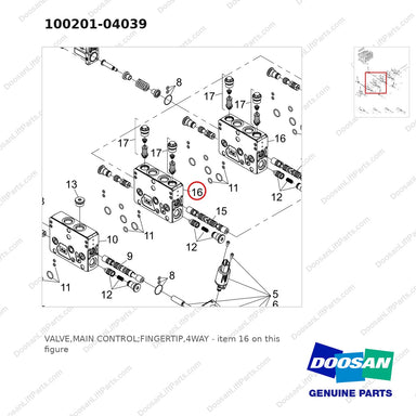 100201-04039 VALVE,MAIN CONTROL;FINGERTIP,4WAY - parts diagram, item 16 shown - genuine Doosan / Bobcat forklift part