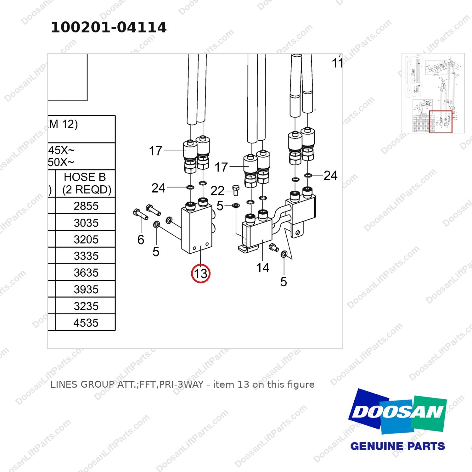 100201-04114 LINES GROUP ATT.;FFT,PRI-3WAY - parts diagram, item 13 shown - genuine Doosan / Bobcat forklift part