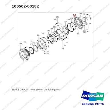 100502-00182 BRAKE GROUP - full parts diagram, item 260 marked - genuine Doosan / Bobcat forklift part