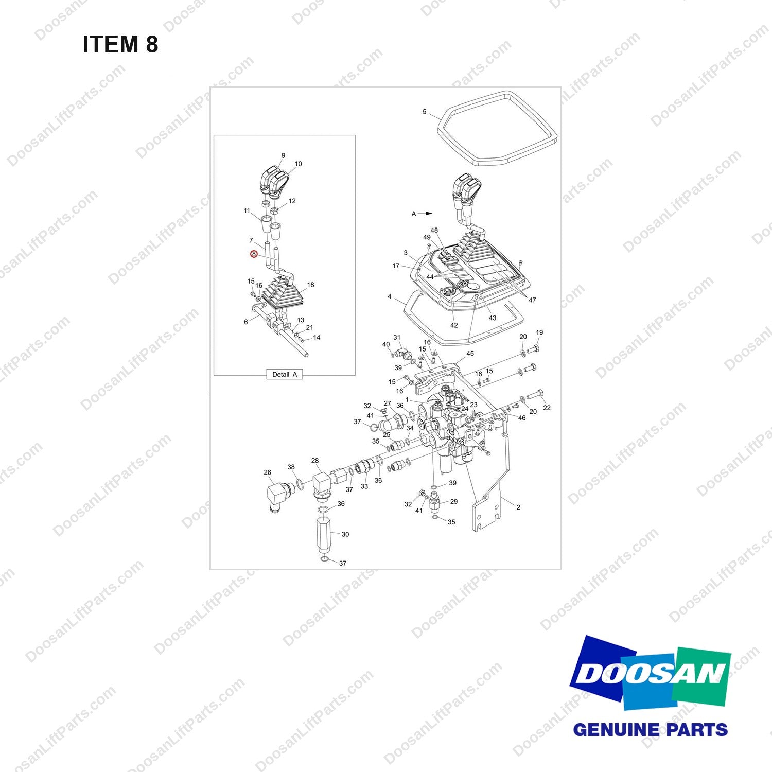 101101-00808 VALVE ARRANGEMENT;D40S 2/2, KAYABA - full parts diagram, item 8 marked - genuine Doosan / Bobcat forklift part