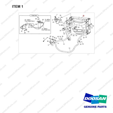 101529-00551 Lines Gp - Coolant - Engine & Transmission & Fuel - full parts diagram, item 1 marked - genuine Doosan / Bobcat forklift part