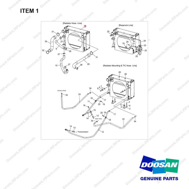 101529-00555 Cooling Gp - Heavy Duty - full parts diagram, item 1 marked - genuine Doosan / Bobcat forklift part