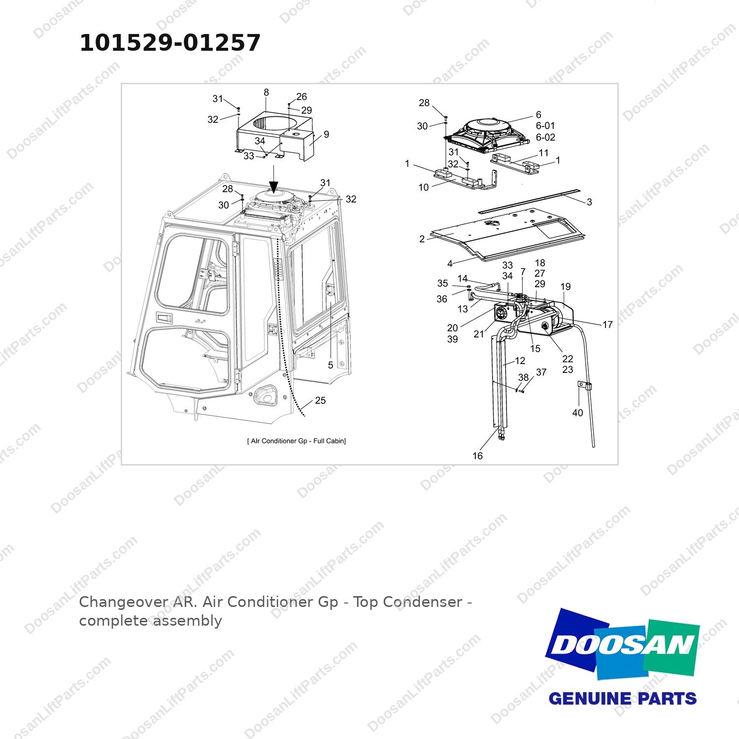 101529-01257 Changeover AR. Air Conditioner Gp - Top Condenser - full parts diagram - genuine Doosan / Bobcat forklift part