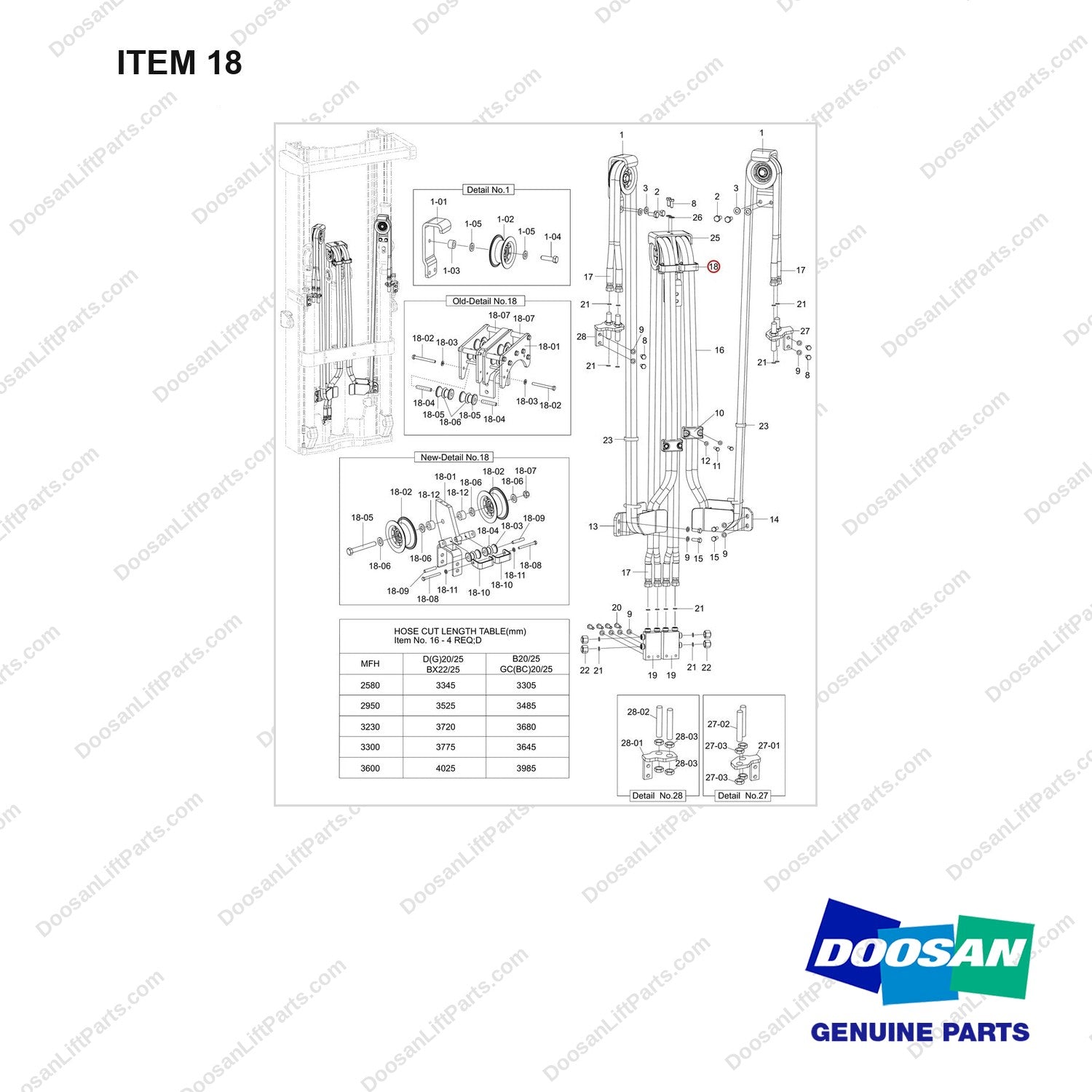 101529-01989 MERCHANDIZING;PRI 4WAY(FF) - full parts diagram, item 18 marked - genuine Doosan / Bobcat forklift part