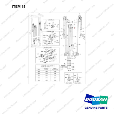 101529-01989 MERCHANDIZING;PRI 4WAY(FF) - full parts diagram, item 18 marked - genuine Doosan / Bobcat forklift part