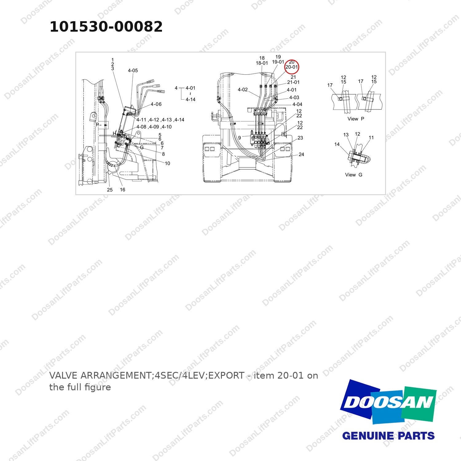 101530-00082 VALVE ARRANGEMENT;4SEC/4LEV;EXPORT - full parts diagram, item 20-01 marked - genuine Doosan / Bobcat forklift part