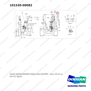 101530-00082 VALVE ARRANGEMENT;4SEC/4LEV;EXPORT - full parts diagram, item 20-01 marked - genuine Doosan / Bobcat forklift part