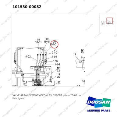 101530-00082 VALVE ARRANGEMENT;4SEC/4LEV;EXPORT - parts diagram, item 20-01 shown - genuine Doosan / Bobcat forklift part