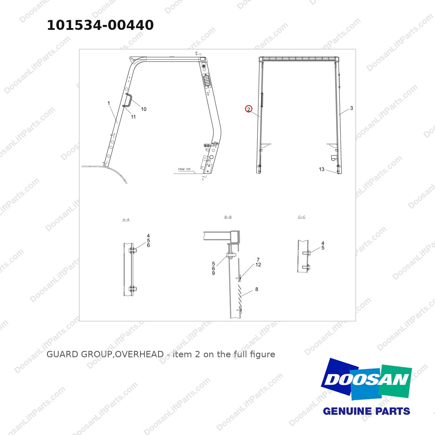 101534-00440 GUARD GROUP,OVERHEAD - full parts diagram, item 2 marked - genuine Doosan / Bobcat forklift part