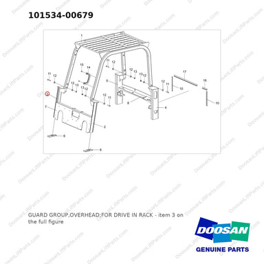 101534-00679 GUARD GROUP,OVERHEAD;FOR DRIVE IN RACK - full parts diagram, item 3 marked - genuine Doosan / Bobcat forklift part