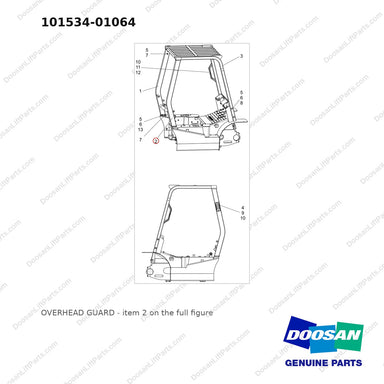 101534-01064 OVERHEAD GUARD - full parts diagram, item 2 marked - genuine Doosan / Bobcat forklift part