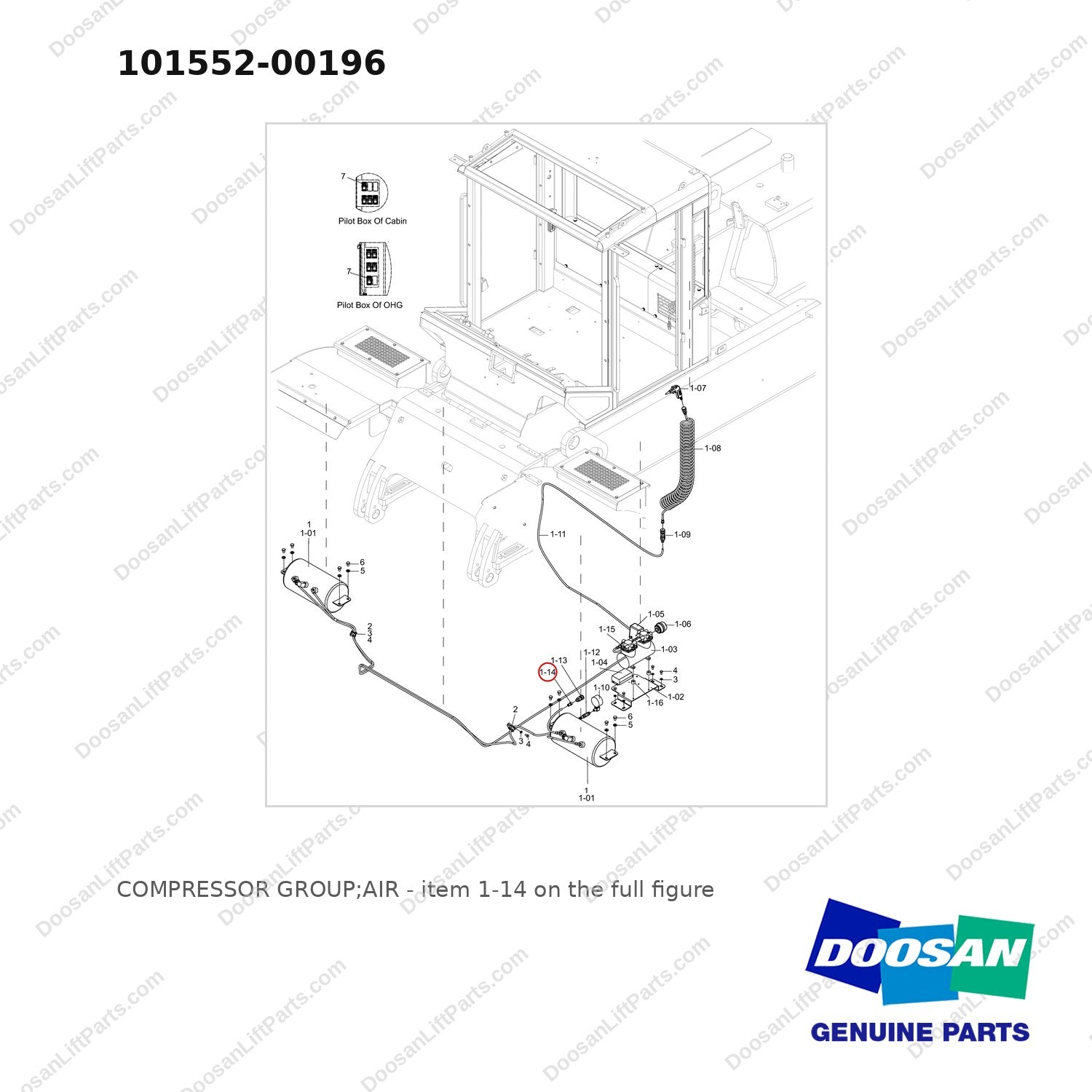 101552-00196 COMPRESSOR GROUP;AIR - full parts diagram, item 1-14 marked - genuine Doosan / Bobcat forklift part