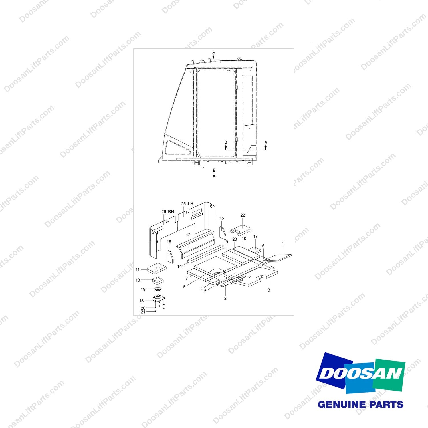 101555-00526 MOUNT GROUP;FOAM - full parts diagram - genuine Doosan / Bobcat forklift part