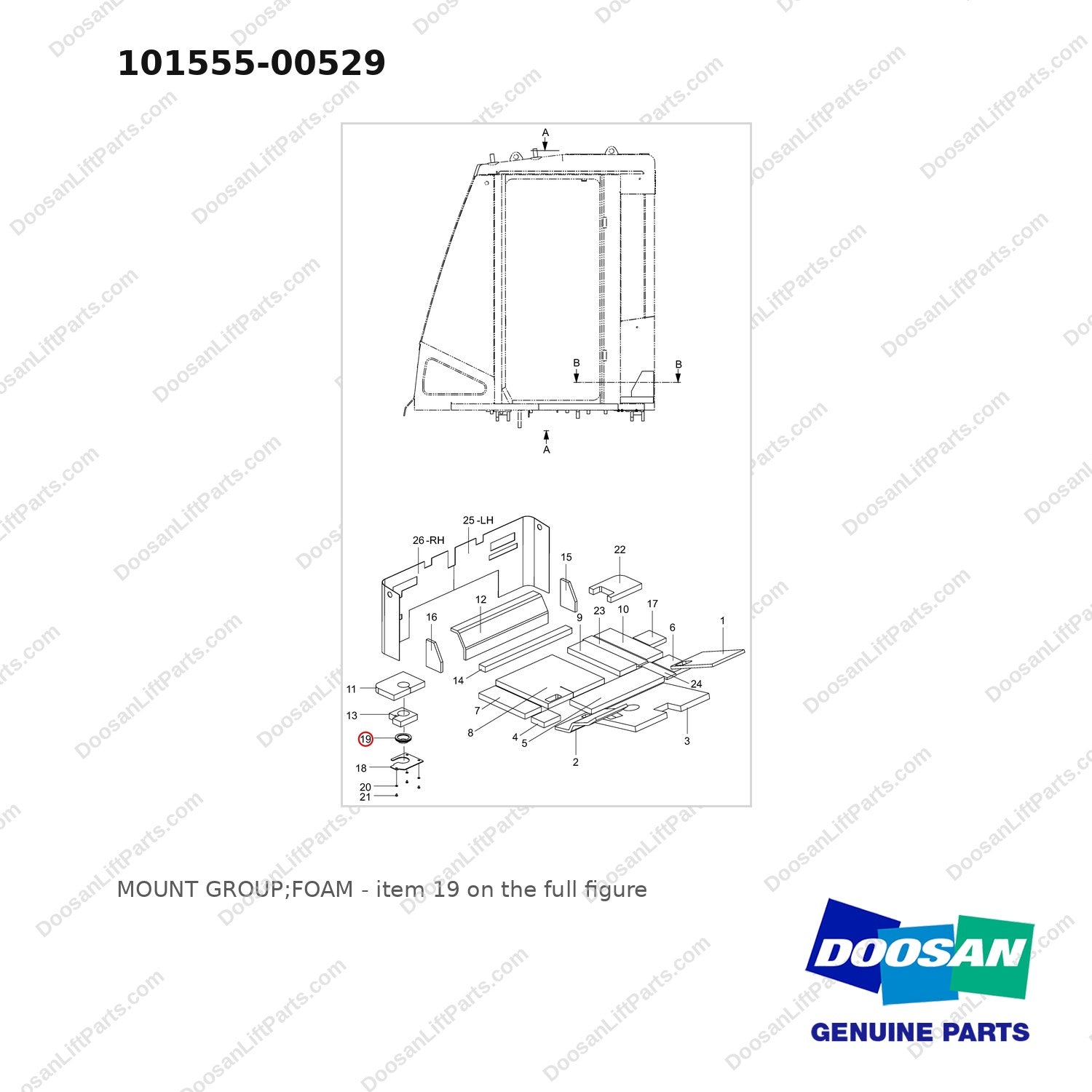101555-00529 MOUNT GROUP;FOAM - full parts diagram, item 19 marked - genuine Doosan / Bobcat forklift part