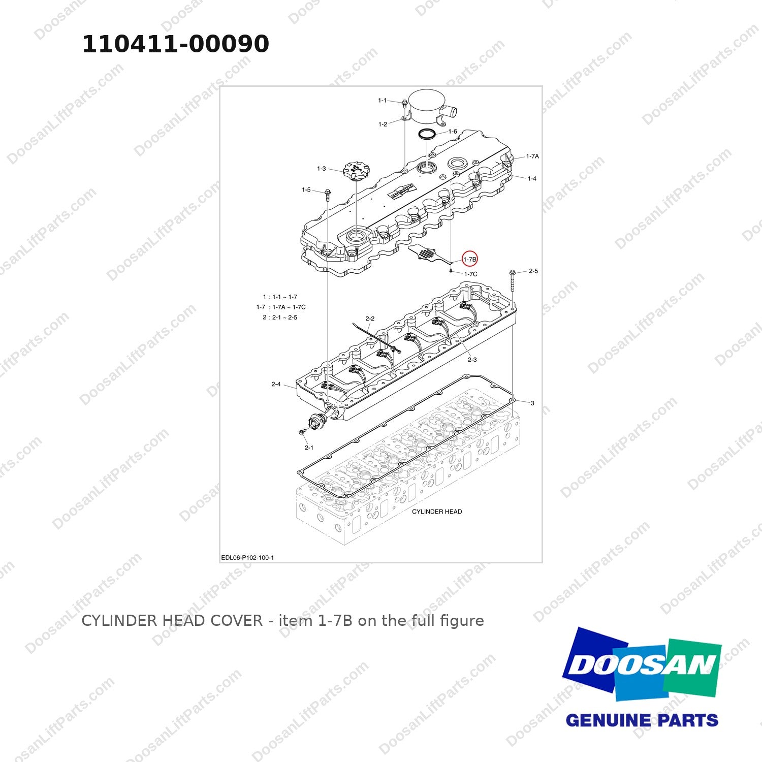 110411-00090 CYLINDER HEAD COVER - full parts diagram, item 1-7B marked - genuine Doosan / Bobcat forklift part