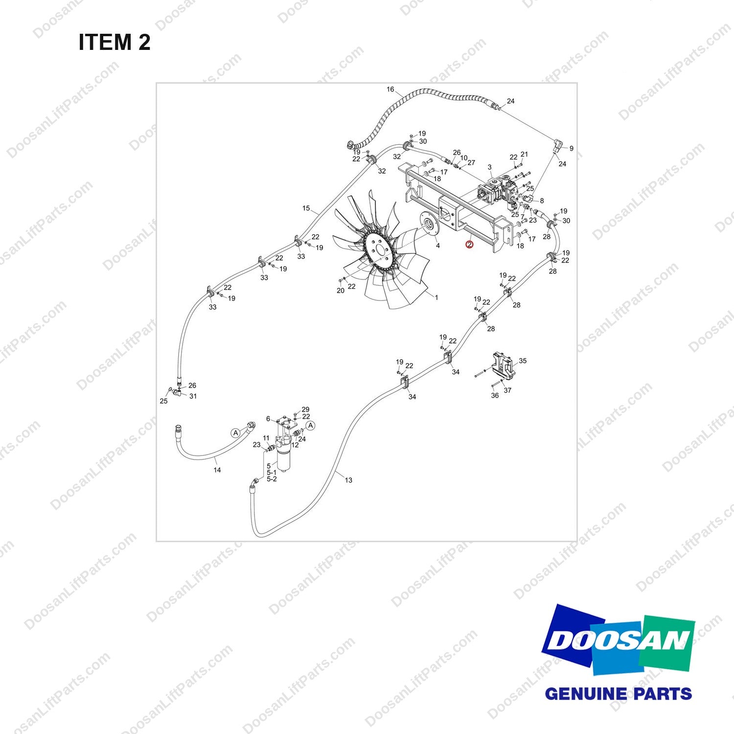 110412-00301 FAN GROUP;W/ AUTO REVERSE - full parts diagram, item 2 marked - genuine Doosan / Bobcat forklift part