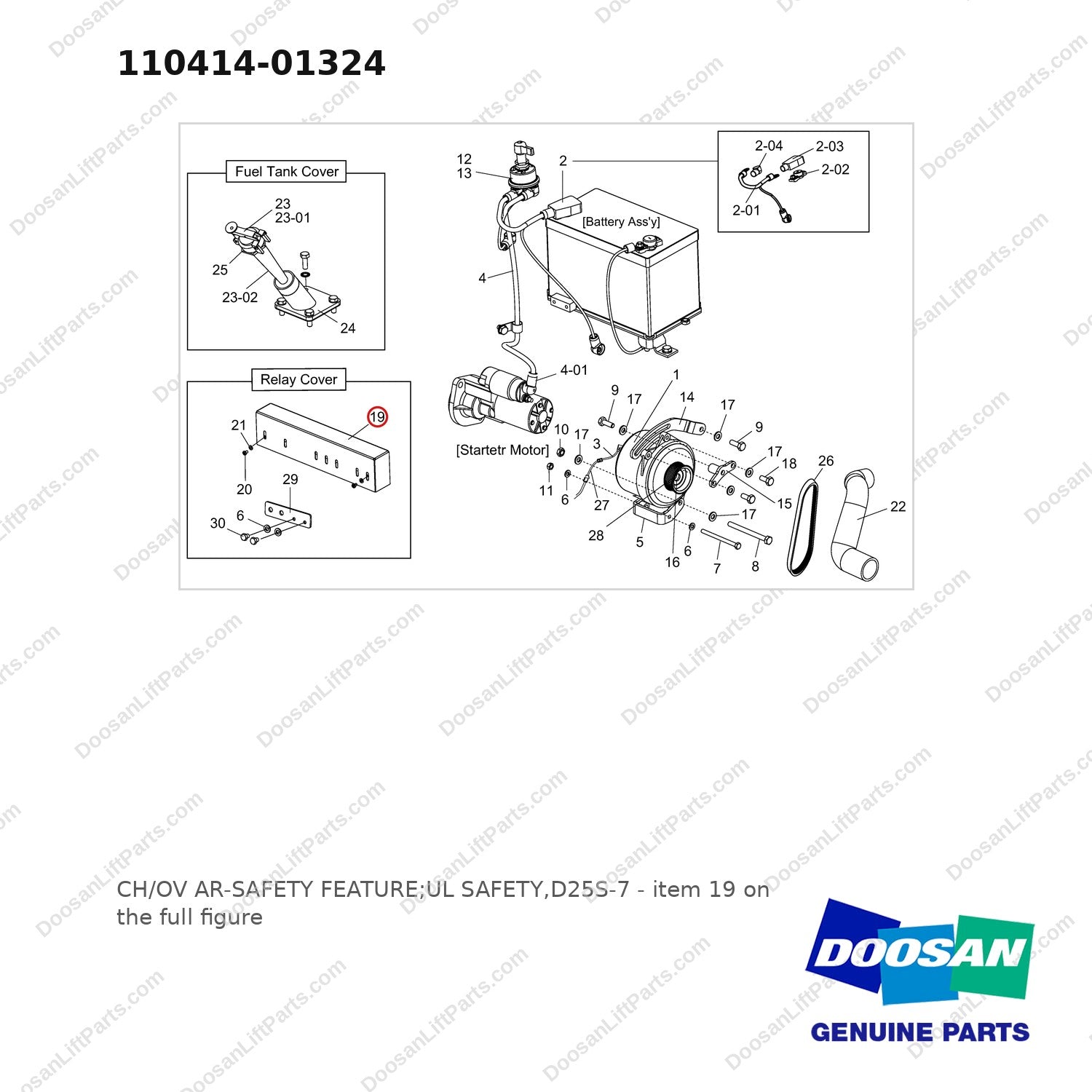 110414-01324 CH/OV AR-SAFETY FEATURE;UL SAFETY,D25S-7 - full parts diagram, item 19 marked - genuine Doosan / Bobcat forklift part