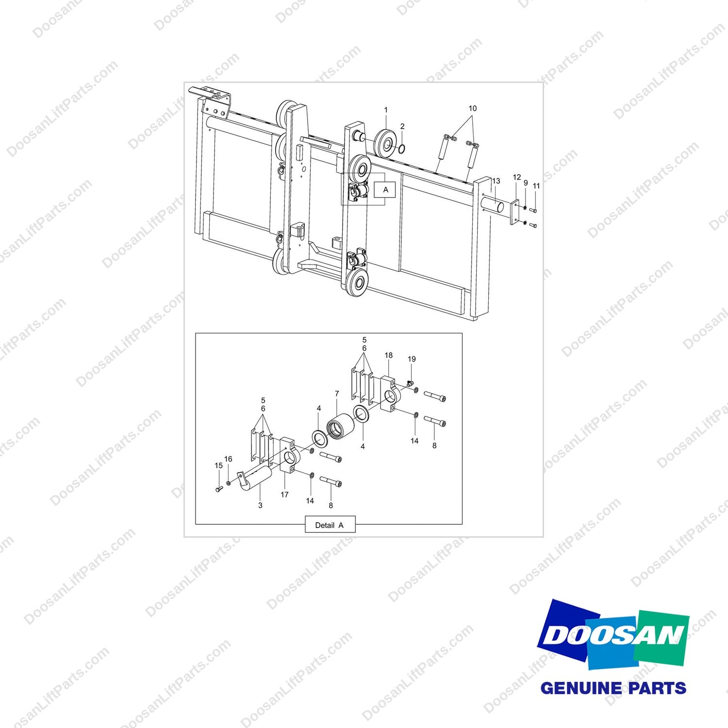 110414-01655 Mounting Gp - Carriage - (5/6/7 Ton , FFT) - Shaft Type (2 C - full parts diagram - genuine Doosan / Bobcat forklift part