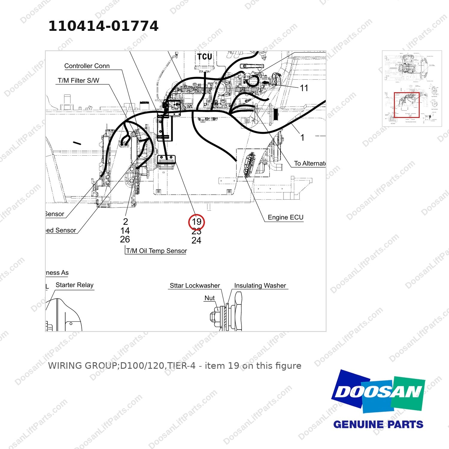 110414-01774 WIRING GROUP;D100/120,TIER-4 - parts diagram, item 19 shown - genuine Doosan / Bobcat forklift part