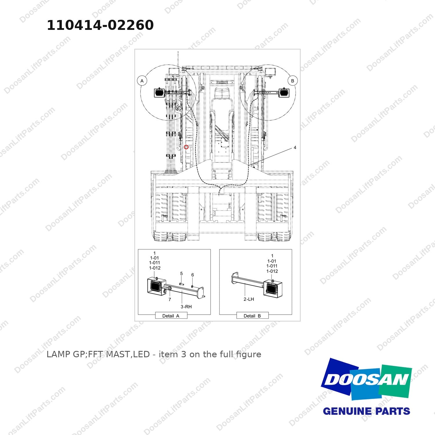 110414-02260 LAMP GP;FFT MAST,LED - full parts diagram, item 3 marked - genuine Doosan / Bobcat forklift part
