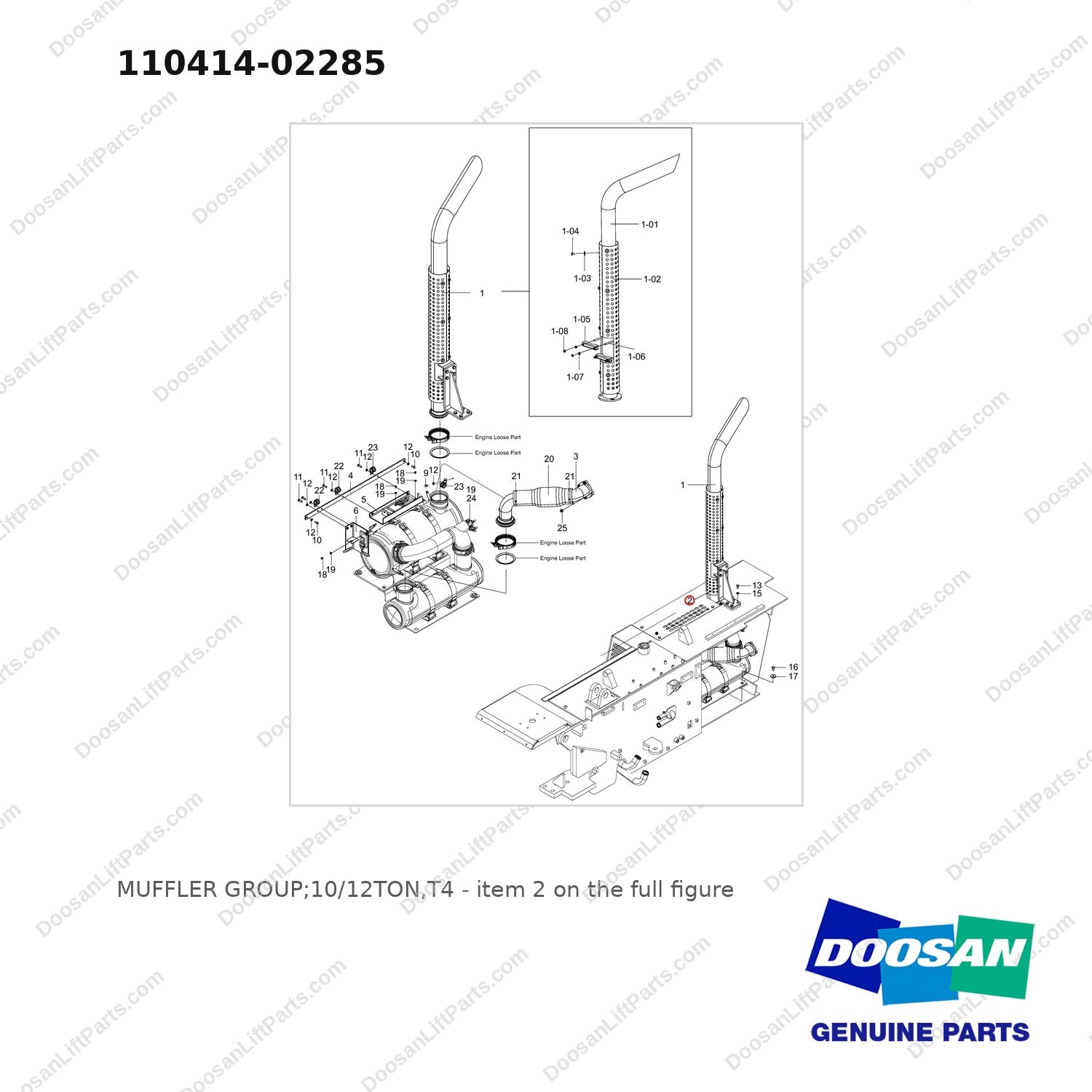 110414-02285 MUFFLER GROUP;10/12TON,T4 - full parts diagram, item 2 marked - genuine Doosan / Bobcat forklift part