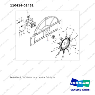 110414-02461 FAN GROUP,COOLING - full parts diagram, item 1 marked - genuine Doosan / Bobcat forklift part